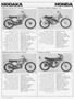 Page: - 90 | Cycle World