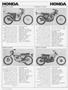 Page: - 92 | Cycle World