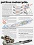 Page: - 13 | Cycle World