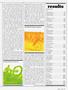 Page: - 47 | Cycle World