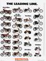 Page: - 66 | Cycle World