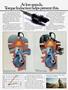 Page: - 90 | Cycle World