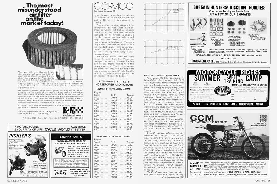 Ccm Imports America, Inc.: 4 Stroke Dirt Bike | Cycle World | JUNE 1975