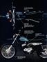 Page: - 16 | Cycle World