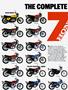 Page: - 60 | Cycle World