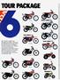 Page: - 61 | Cycle World