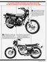 Page: - 61 | Cycle World