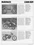 Page: - 77 | Cycle World