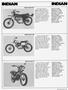 Page: - 97 | Cycle World