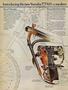 Page: - 88 | Cycle World