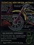 Page: - 12 | Cycle World
