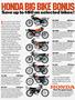 Page: - 5 | Cycle World