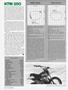 Page: - 32 | Cycle World