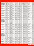 Page: - 34 | Cycle World