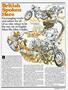 Page: - 73 | Cycle World