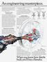 Page: - 85 | Cycle World