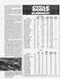 Page: - 40 | Cycle World