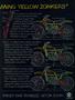 Page: - 113 | Cycle World