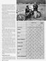 Page: - 48 | Cycle World
