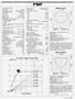 Page: - 67 | Cycle World