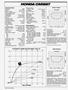 Page: - 72 | Cycle World