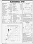 Page: - 46 | Cycle World