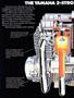 Page: - 28 | Cycle World