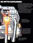 Page: - 29 | Cycle World