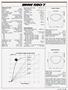 Page: - 65 | Cycle World