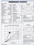 Page: - 100 | Cycle World