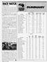 Page: - 136 | Cycle World