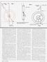 Page: - 54 | Cycle World