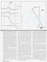 Page: - 60 | Cycle World