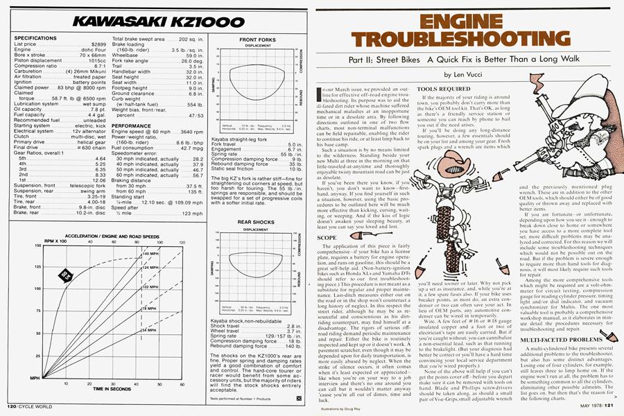 Engine Troubleshooting