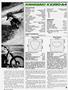 Page: - 40 | Cycle World