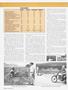 Page: - 64 | Cycle World
