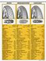 Page: - 49 | Cycle World