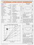 Page: - 33 | Cycle World