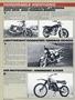 Page: - 38 | Cycle World