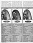 Page: - 116 | Cycle World
