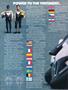 Page: - 54 | Cycle World