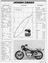 Page: - 61 | Cycle World