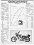 Page: - 42 | Cycle World