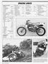 Page: - 50 | Cycle World