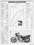 Page: - 59 | Cycle World