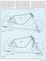 Page: - 77 | Cycle World