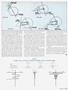 Page: - 79 | Cycle World