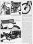 Page: - 65 | Cycle World