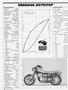 Page: - 84 | Cycle World