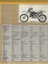 Page: - 44 | Cycle World